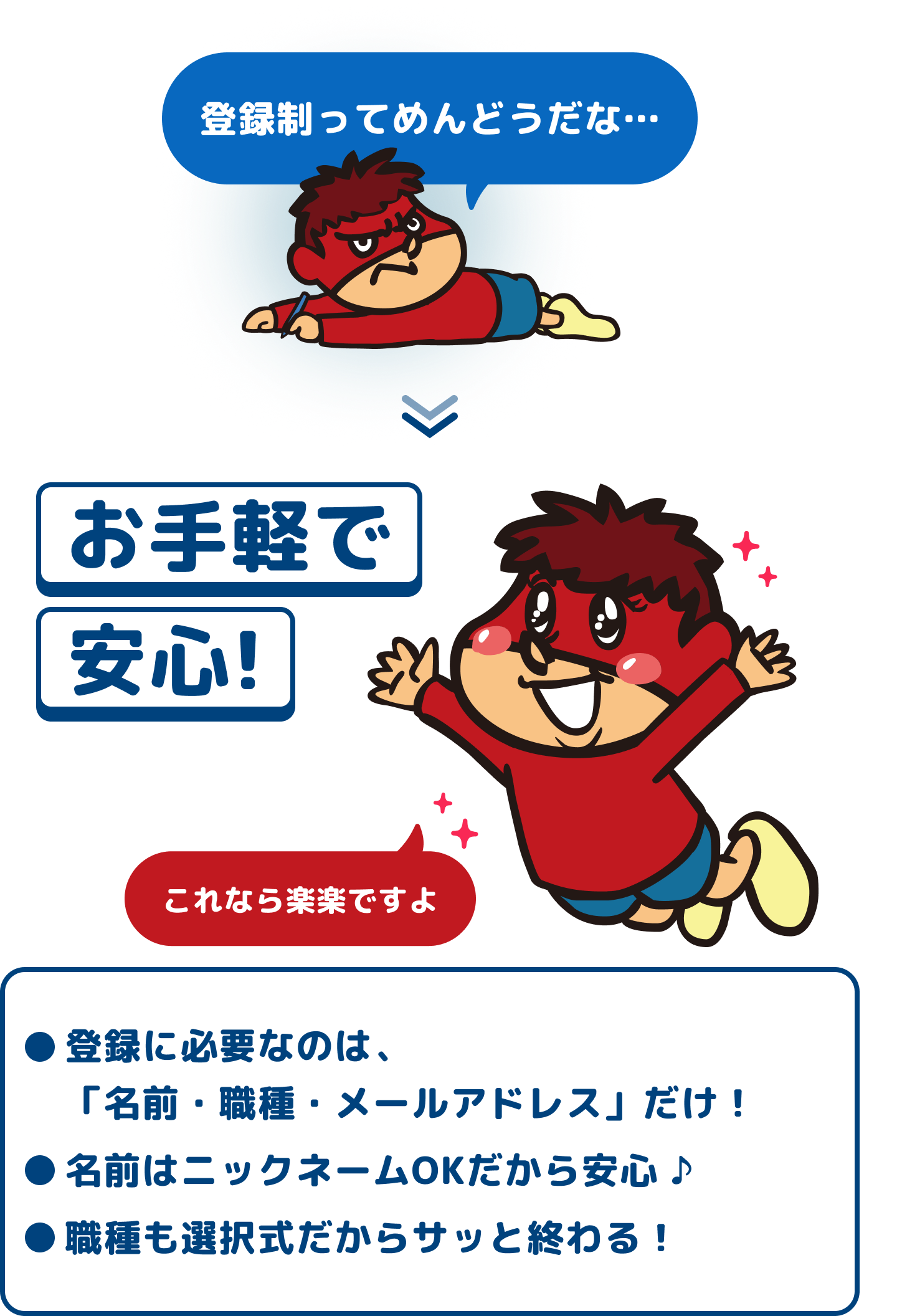 お手軽で安心！登録はメールアドレスと名前だけでOK!名前はニックネーム可だから安心して使える