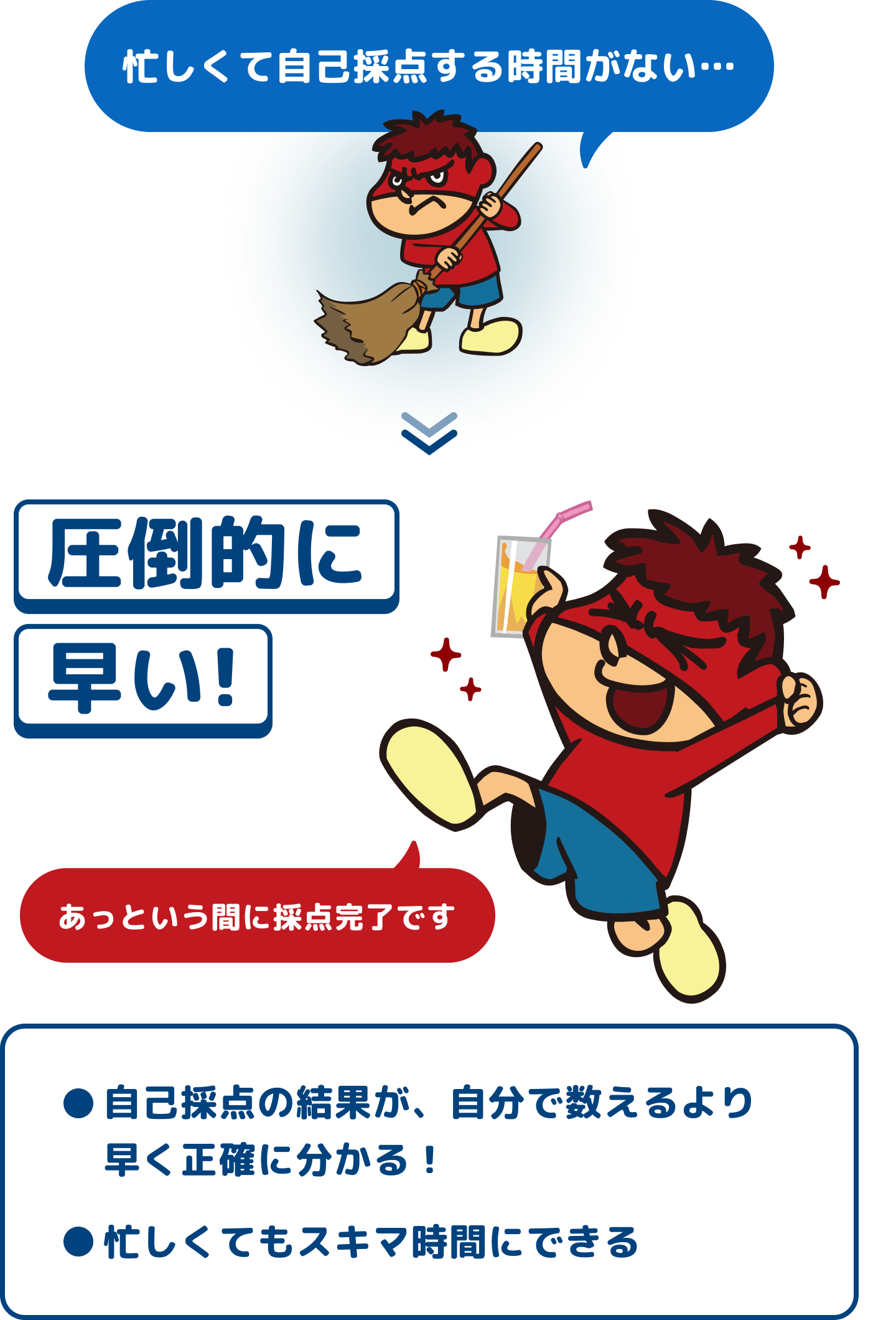 圧倒的に早い！自己採点の結果が、自分で数えるより早く正確に分かる！忙しくてもスキマ時間にできる