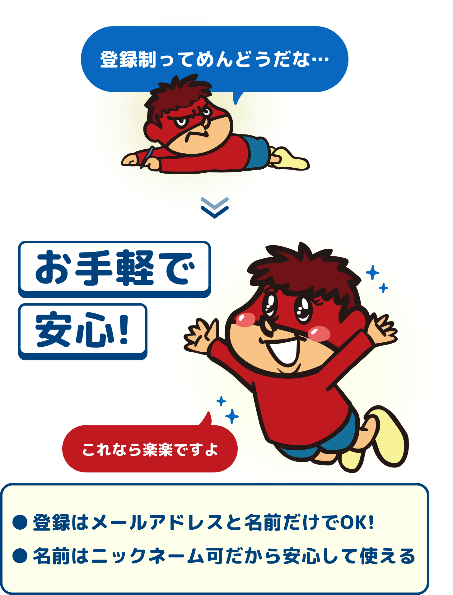 お手軽で安心！登録はメールアドレスと名前だけでOK!名前はニックネーム可だから安心して使える