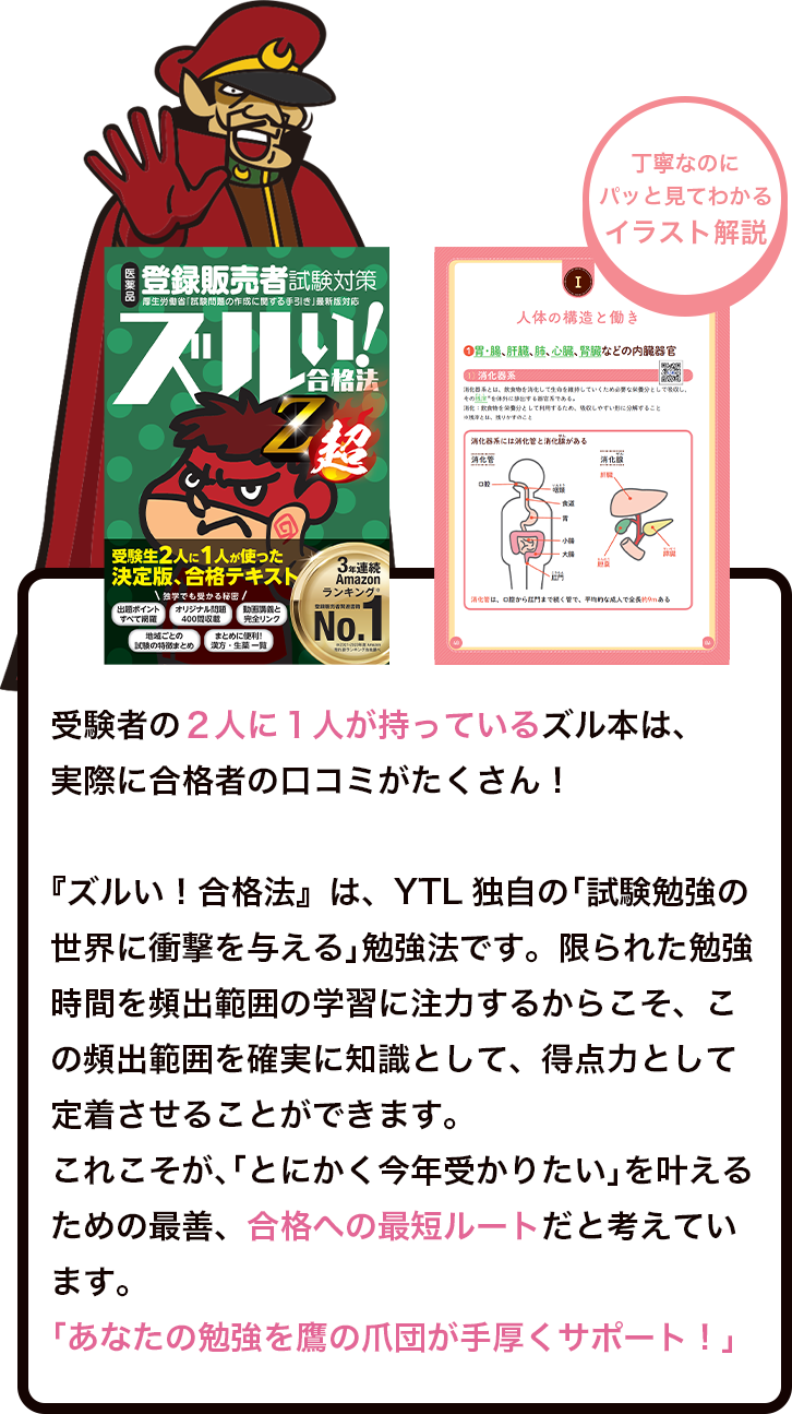 楽しくラク に学んで 合格ズル本に決めよう!丁寧なのにパッと見てわかるイラスト解説受験者の２人に１人が持っているズル本は、実際に合格者の口コミがたくさん！
                『ズルい！合格法』は、YTL独自の｢試験勉強の世界に衝撃を与える｣勉強法です。限られた勉強時間を頻出範囲の学習に注力するからこそ、
                この頻出範囲を確実に知識として、得点力として定着させることができます。
                これこそが、｢とにかく今年受かりたい｣を叶えるための最善、合格への最短ルートだと考えています。
                「あなたの勉強を鷹の爪団が手厚くサポート！」