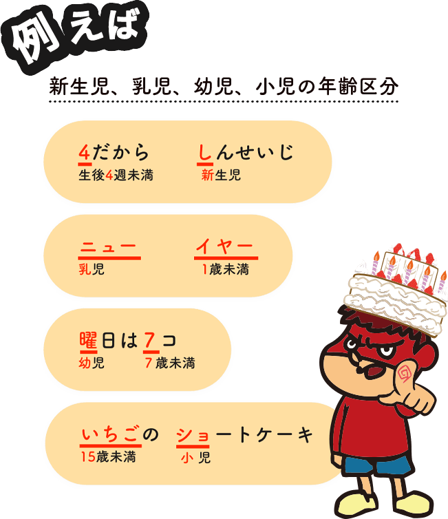 例えば新生児、乳児、幼児、小児の年齢区分、4だから しんせいじ 生後4週未満 新生児