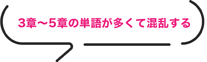 3章〜5章の単語が多くて混乱する