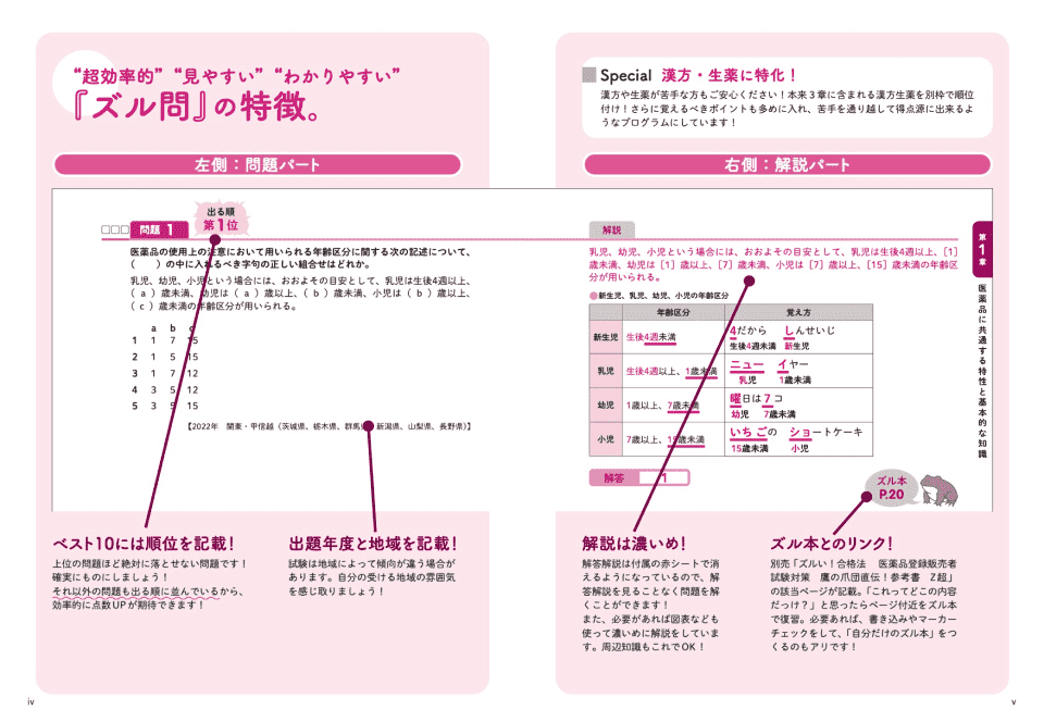 問題集の中身