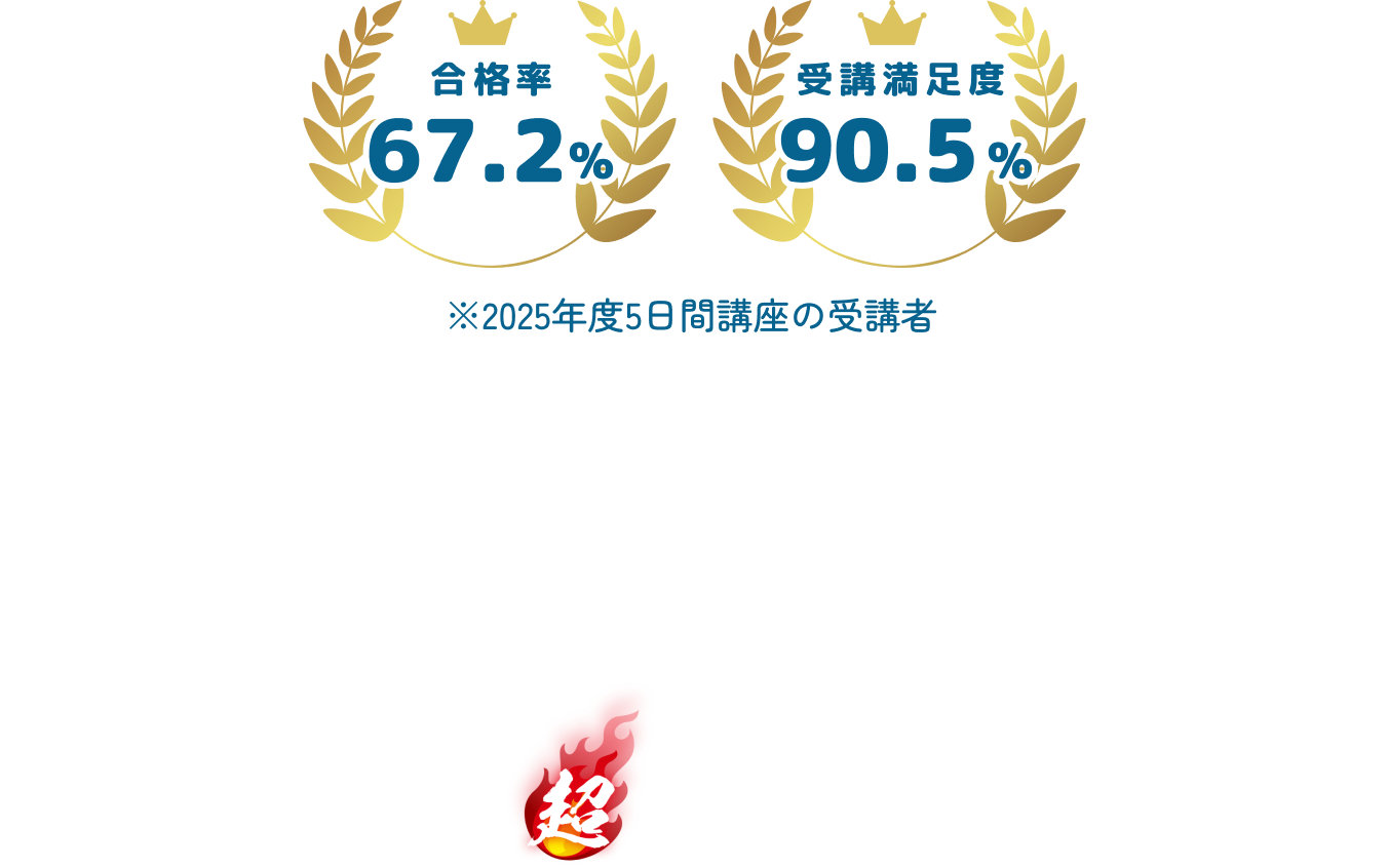 登録販売者試験通信講座 ズルeラーニング、ズルい超合格セット