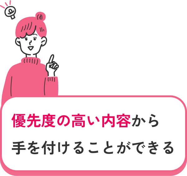どこから勉強すればいいか分からない 勉強してもすぐ忘れる