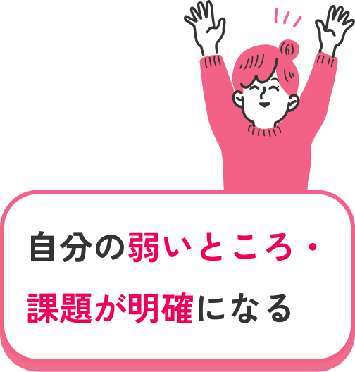 どこから勉強すればいいか分からない 勉強してもすぐ忘れる