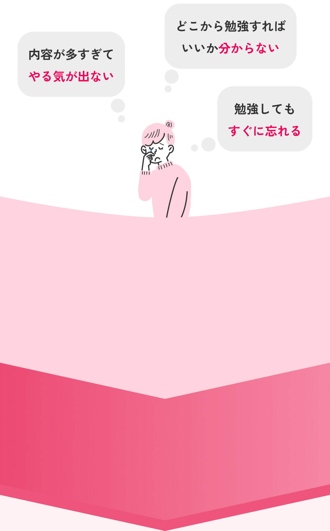 どこから勉強すればいいか分からない 勉強してもすぐ忘れる